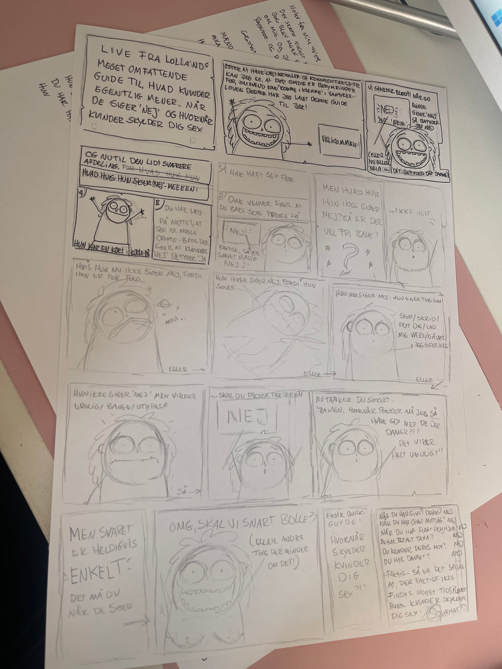 ORIGINALTEGNING (A3) - SAMTYKKEGUIDEN