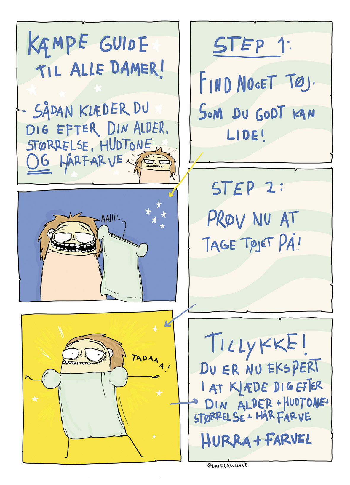 SIGNERET MINIPRINT (14,8 X 21 CM) // SÅDAN  KLÆDER  DU DIG ...